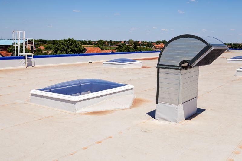 Top Rated Products for Skylights