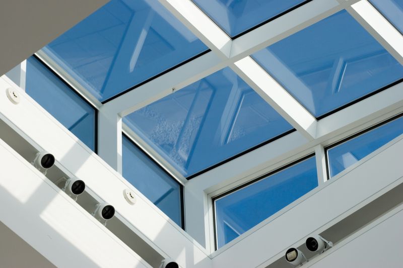 skylights