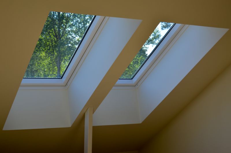 skylights