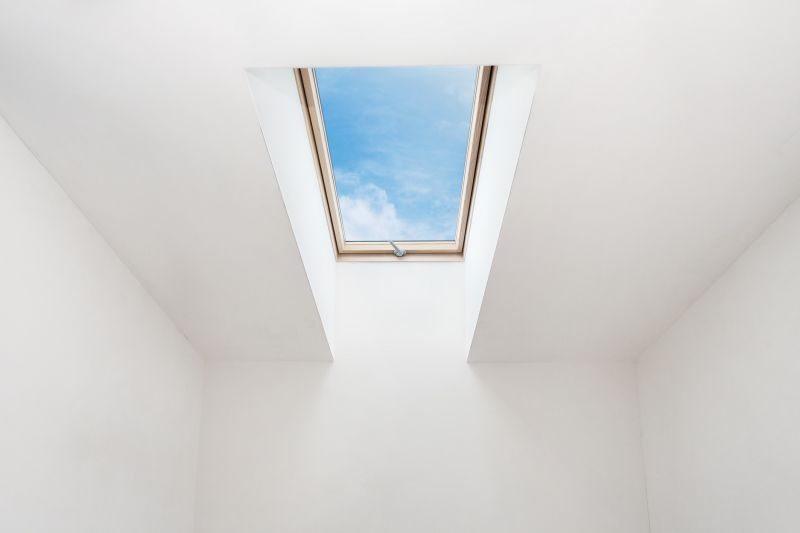 Elegant Skylight Placement